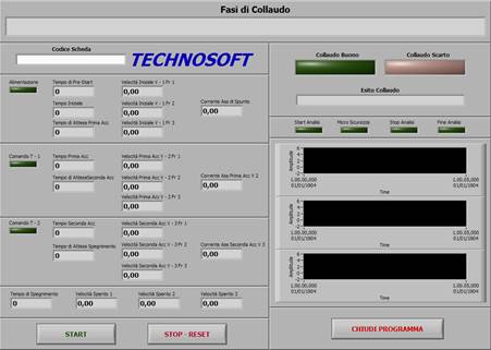 Screen